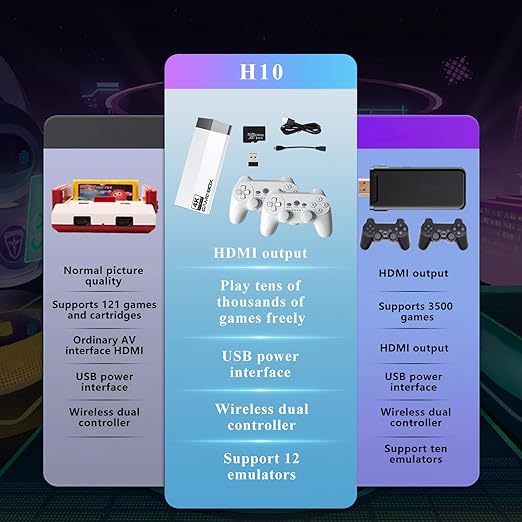 H10 Retro Game Stick 4K HDMI Gaming Console: 30,000+ Preloaded Games | Enhanced Game Helper Features | Plug & Play | Stick Controllers for Family & Adult Retro Gamers