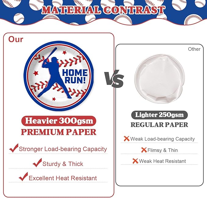 96 Pcs Baseball Plates and Napkins Tableware Set (Serve 24), Baseball Birthday Party Decorations, Party Supplies Include Plates Napkins Plastic Forks for Party