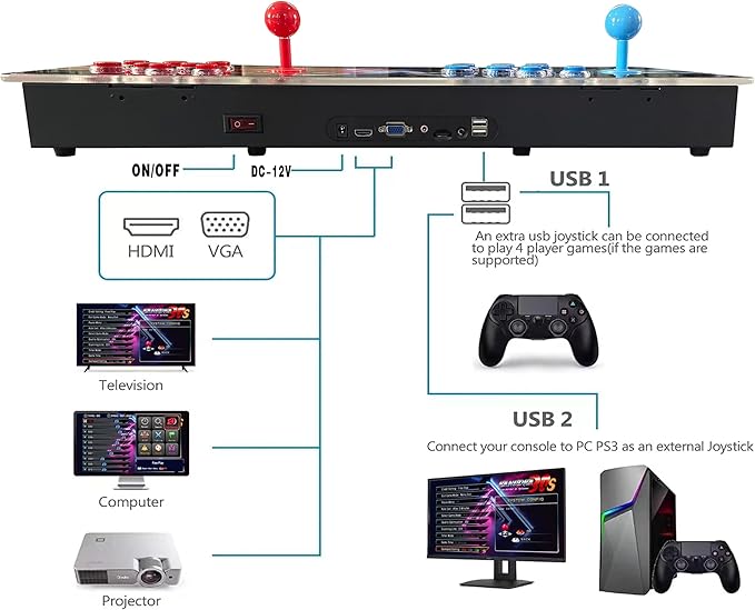 3D Saga DX Preloaded with 516 Vertical + 3000 Horizontal Games, 3 Sided Cocktails, 3D Saga Box Arcade Game Console, Precision LED Push Button 8 Way Joysitck USB Trackball,1280X720, 4P Games