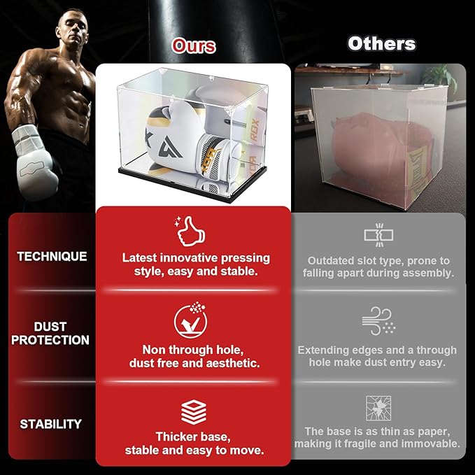 Boxing Glove Display Case with Mirror Back and Base, Acrylic Display Case for Full Size Boxing Glove, Watch The Video to Assemble (14x9.5x8.7 inch, 35x24x22 cm)