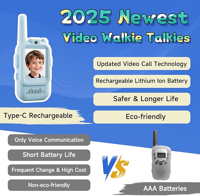 Video Walkie Talkies for Kids, Handheld 2 Pack Rechargeable Video Intercom Kids Walkies Talkies, Indoor Outdoor Toys for Family Games, Outside, Camping, Hiking for Boys Girls Ages 3-12 (Blue/Blue)