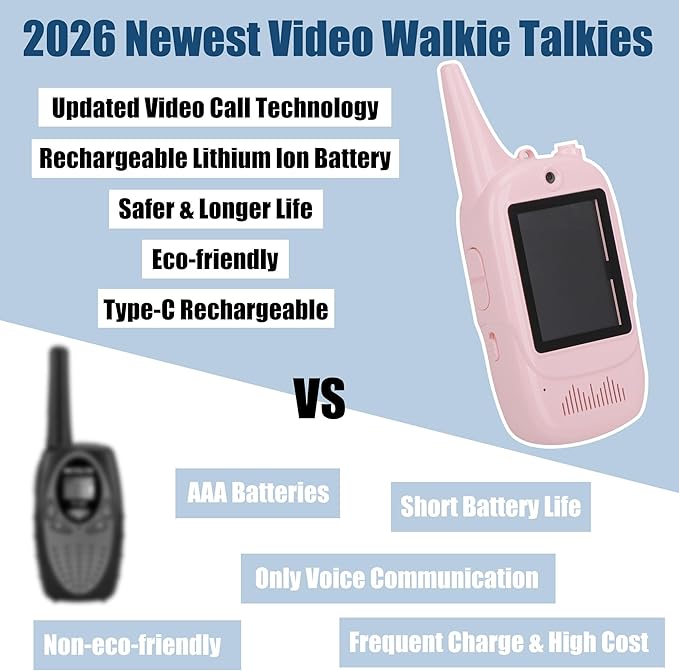 Video Walkie Talkies for Kids 2 Pack, Rechargeable Handheld Kids Walkie Talkies Fun Toys with Camera and Video Screen Display for Child Age 3-12 Family Games, Indoor, Outside, Camping, Hiking
