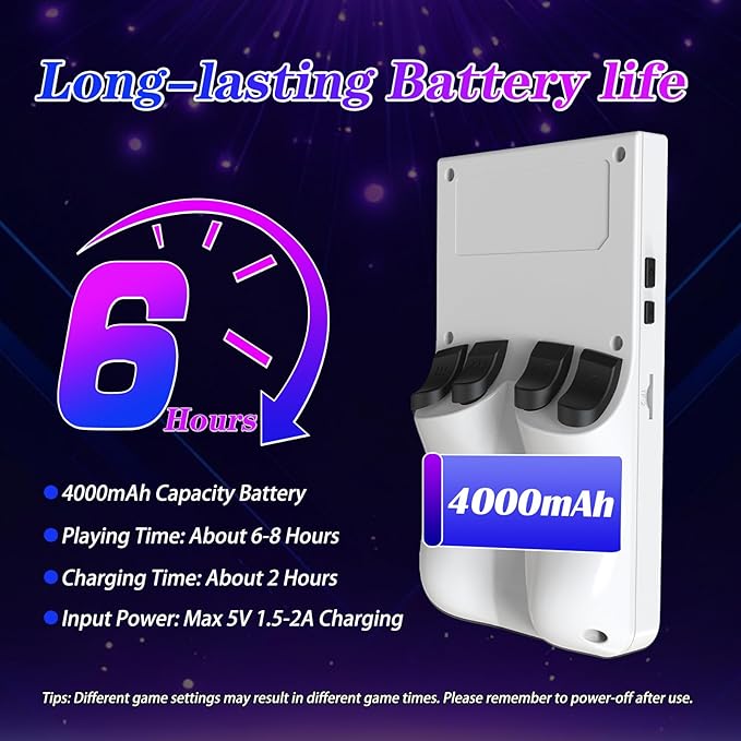 R36MAX 4000mAh Portable Rechargeable Handheld Retro Game Console,Comfort Non-Slip Handheld Standing Retro Game Console with 64G TF Car,4.0-inch Screen,for Office,White
