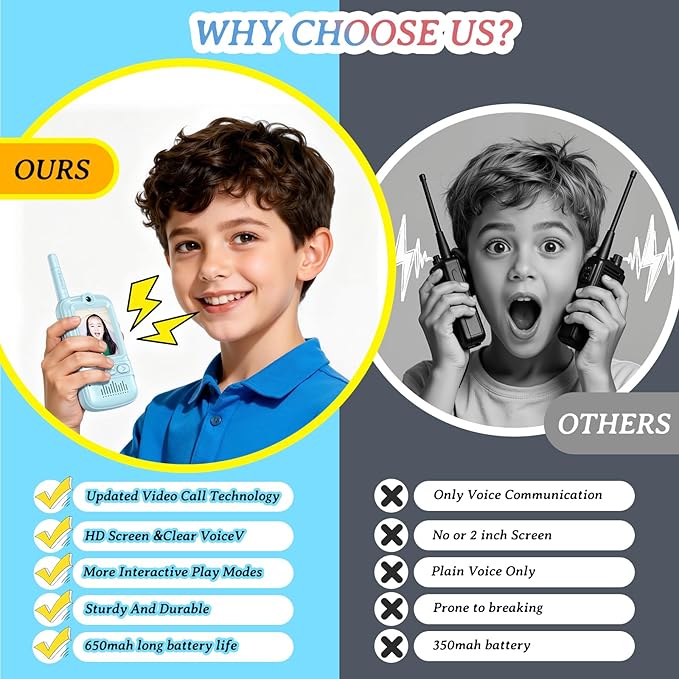 Video Walkie Talkies for Kids Rechargeable Walkie Talkies Long Range with Emoji Chat and Photo Functions Multifunctional Indoor Outdoor Toys for Kids Christmas Birthday Gifts Blue