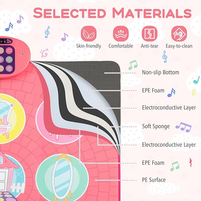 HONEY JOY Dance Mat, Pink Electronic Dancing Pad w/3 Game Modes, 5 Challenge Levels, 9 Keyboard Sounds, 9 Songs & Adjustable Volume, Musical Rhythm Step Play Mat, Gift for 3+ Years Old Girls Boys