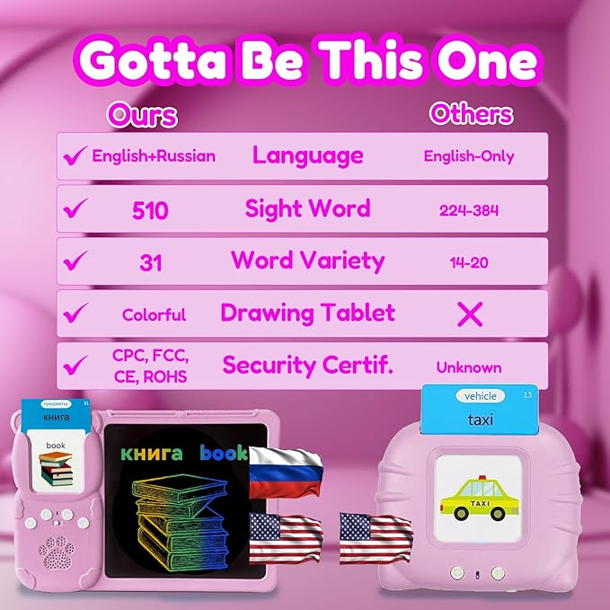 Drawing Tablet with Bilingual Flashcards for Kids - Russian English Talking Flash Cards, LCD Writing Pad Board, Pocket Speech for Toddlers, Learning Toy Gift for Boys Girls (Russian, Pink)