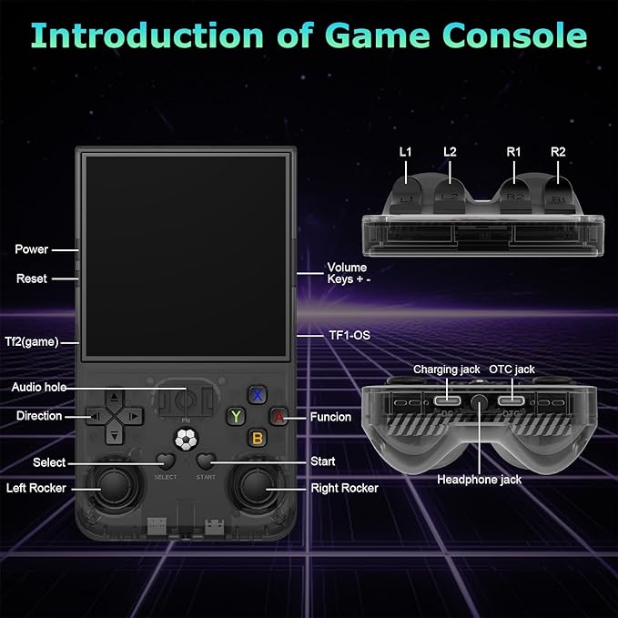 R36MAX Handheld Game Console, Built-in 4000mAh Battery, 4K HD 4" IPS Glass Screen, Supports 18000+ Classic Games, Linux-Based Retro Gaming Console (Blue)