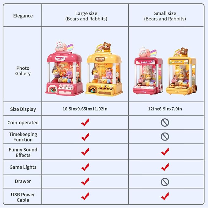 Large Kids Claw Machine, 16.5 * 11 * 9.6in Electronic Claw Game Machine for Party Birthdays with Lights Sound, Candy Vending Grabber, Prize Dispenser Toys for Girls and Boys