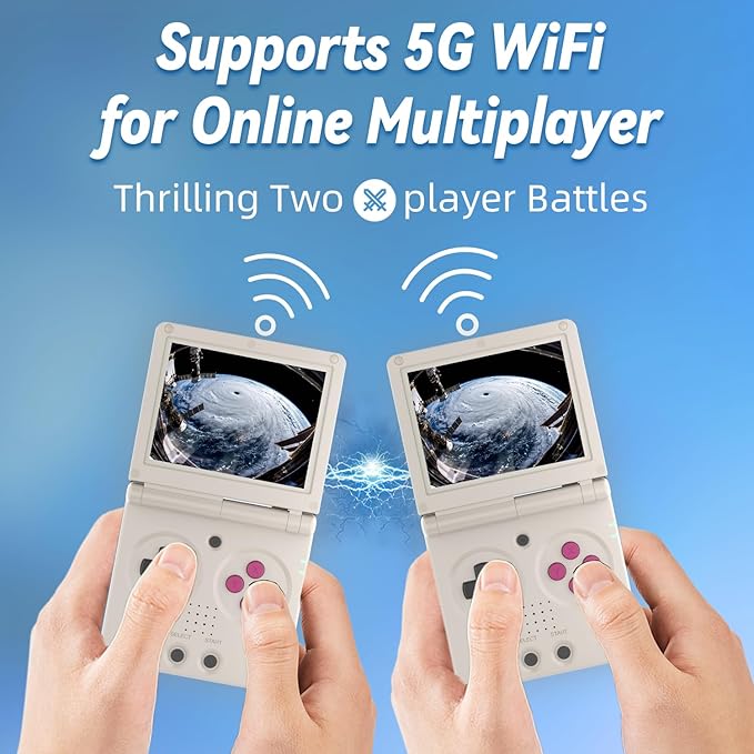 Anbernic RG35XXSP Flip Retro Handheld Game Console ,3.5 Inch IPS Screen Linux System Built-in 64G TF Card 5532 Games Support 5G WiFi Bluetooth TV Output(Gray-new)