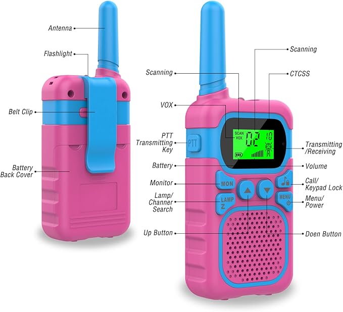 Kids Walkie Talkies for 3-12 Year Old Boys Girls,Children Walkie Talkies 3 KM Long Range & 22 Channels 2 Way Radios,Kids Outdoor Toys Birthday Gift (Battery Operated)