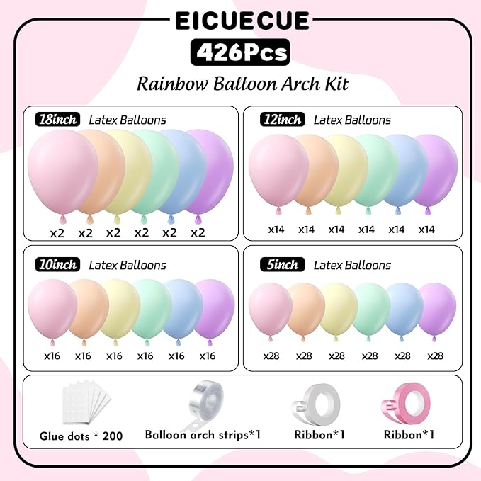 426Pcs Pastel Balloon Arch Kit - 7 Macaron Assorted Colors Balloon Garland Kit for Birthday Party Kids Girls Baby Shower Wedding Anniversary Pride Easter Rainbow Supplies Party Decorations