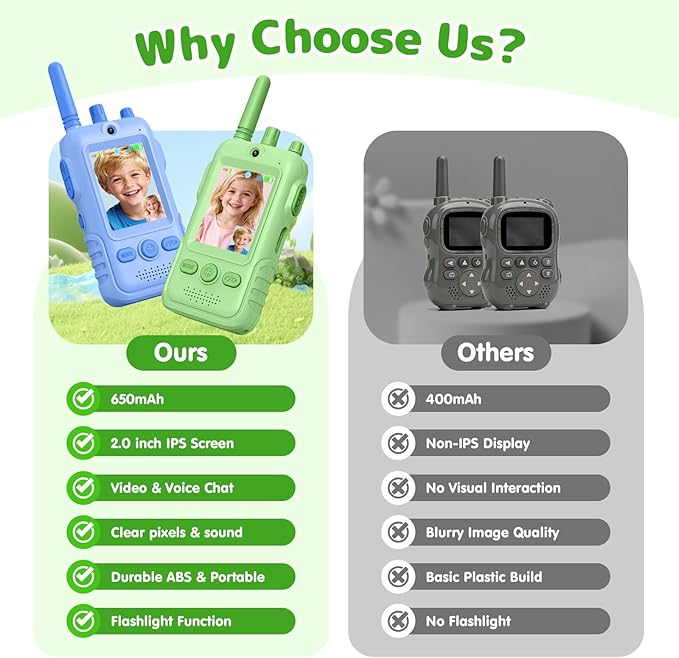 Walkie Talkies for Kids Video Toys, 2Pack Rechargeable Video Intercom Kids Walkies Talkies with 2.0" IPS Screen & Long Range, Outdoor Christmas Birthday Gifts for Boys Girls 3-12 Year Old