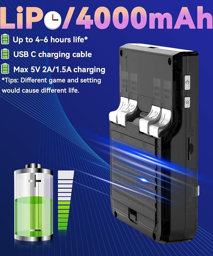 My Mini Handheld Game Console 3.5-in 640*480 IPS OCA Screen RK3326 4000mAh with Portable Case Black Transparent-64GB