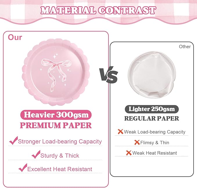 96 Pcs Pink Bow Plates and Napkins Tableware Set (Serve 24), Bow Birthday Decorations, Party Supplies Include Plates Napkins Plastic Forks, Pink Birthday Decorations