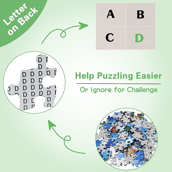 HUADADA Jigsaw Puzzles for Adults 1000 Pieces, Westgate Gardens Interlock Perfectly Letter on Back No Dust, Home Decor Birthday Party Toy for Men Women Elders Seniors (27.5"x19.6"), 1:1 Poster