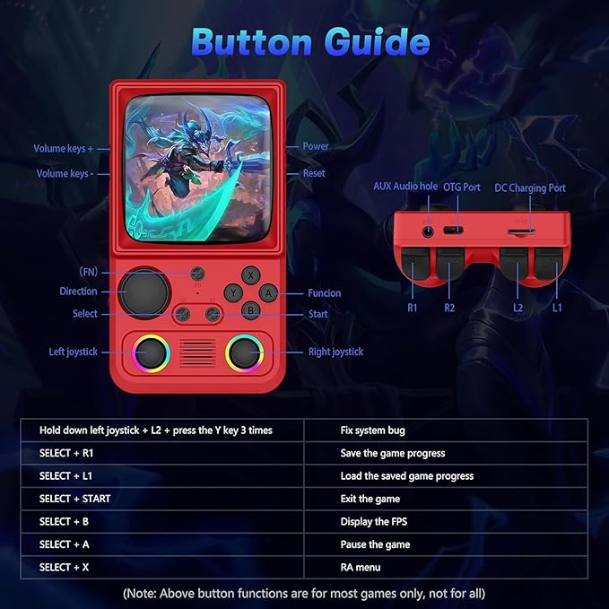 R36TMAX Retro Handheld Game Console, Portable Retro Gaming Console with 4.0” CRT-Inspired Screen, 4000mAh Arcade Classics, Supports Multiple Emulators, WiFi Network Battling, 64GB (Red)