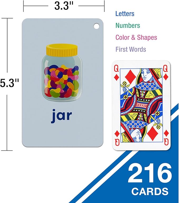 Early Learning Flash Cards