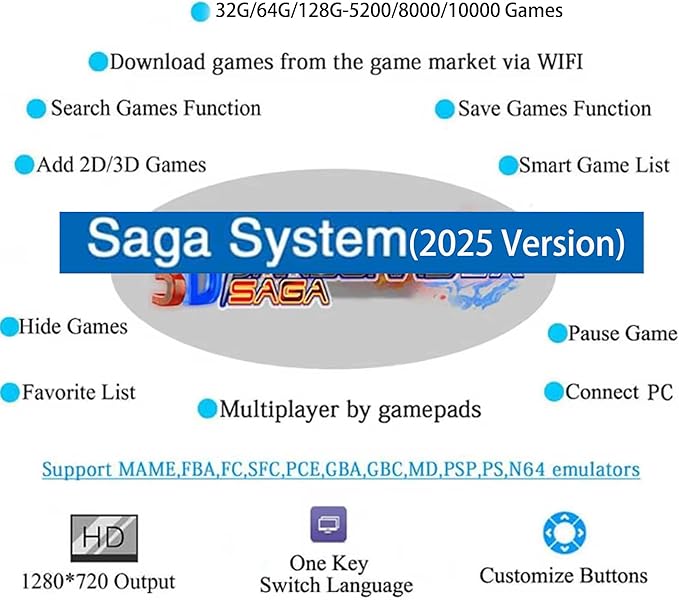 UYXOERA 3D Box SAGA DX Plus Game System Arcade Jamma Board, WlFl Market, Add Games, VGA, HDMI Compatible, High Score Record, 3D HD 1280x720P Output, 4-Player Support (10000 WlFl)