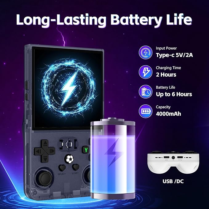 R36MAX Retro Handheld Gaming Console, Built-in 22,000+ Classic Games, Open Source Linux System, Portable Game Emulator Console, 4.0-Inch 4K HD IPS Screen Video Player, 4000mAh Battery (Gray 128GB)