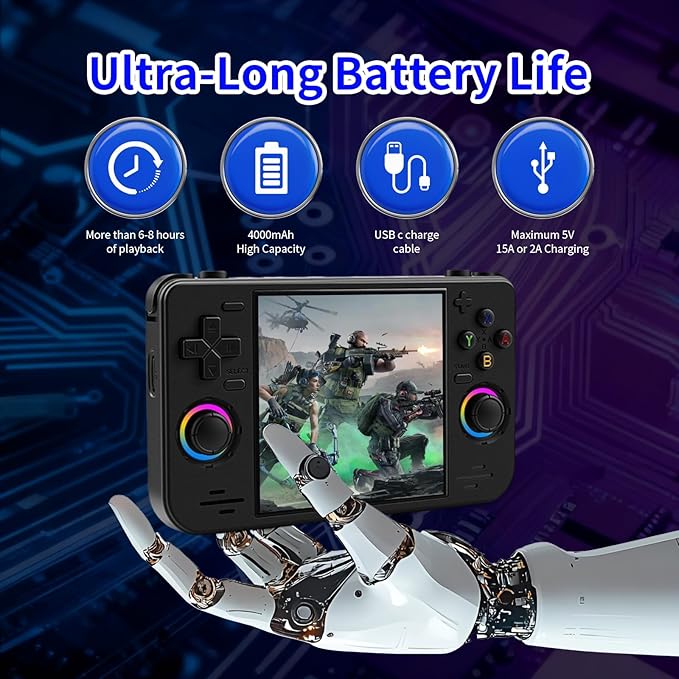 RF40H Retro Handheld Game Console, 4.0 Inch 720x720 IPS Screen, Built-in 18,000+ Classic Game, Portable Hand Held Open Source Linux System, 4000mAh Battery Retro Gaming Console (Black 64GB) (Bule)