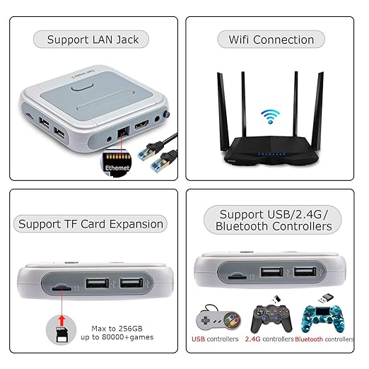 Kinhank Super Console X with 65,000+ Classic Games Retro Video Game Consoles,Emulator Console for HD/AV Output,Compatible with 60+ Emulators, 2 Wireless Controllers,Gift for Holiday