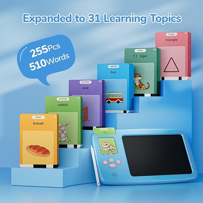 Talking Flash Cards for Toddlers - 2-in-1 LCD Writing Tablet Kids - Montessori Language Learning with 510 Words - Autism & Speech Therapy Toys for Children Gifts, Blue