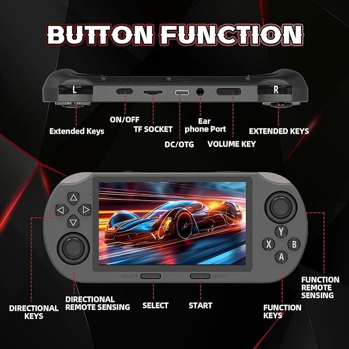 SF3000 Retro Handheld Game Console,20000+ Games,Retro Gaming Console,E-Book/Music/Video Playback/Emergency Charging of Phone,14 Emulators,4.5-Inch IPS Screen,Dual Core Processor (Black)