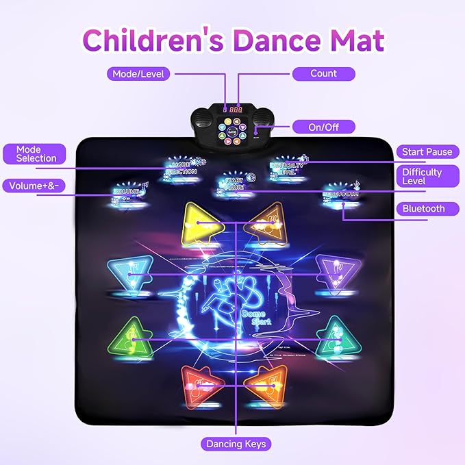 Wireless Bluetooth Dance Mat | Built-in Music 8 Games 3 Levels | Gifts for Kids Birthday Christmas Children's Day | Boys Girls 3-15 Years Old