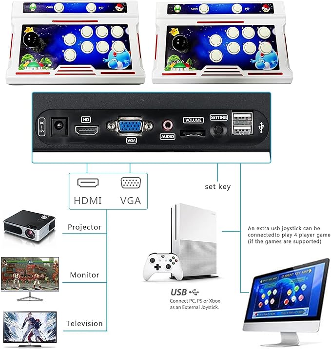 FVBADE[32000 Games in 1 78S Pandora Box Arcade Game Console Bluetooth Function Compatible PC & Projector & TV,3D Games 4 Players Category Favorite List Save/Search/Hide/Pause/Delete.