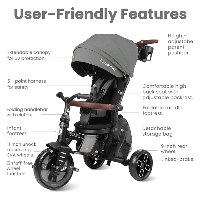 QPlay Toddler Bike Stroller for Baby 10 Months to 6 Years Old, 8-in-1 Foldable Stroller Bike for Toddlers 3-5 Boys & Girls Gifts Trike — Adjustable Handle, Triple Footrest, Canopy & Storage Bag