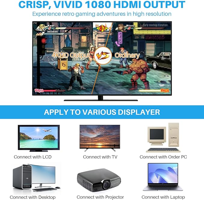 2026 Newest Retro Game Console, 20000+Games Wireless Home Video Game Console with 2 Wireless Handles, 64G HDMI TV Plug and Play PSP Arcade Stick, Support Dual TV Output, Gift for Kids & Adults