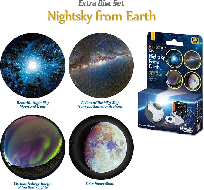 Projection Disc (Nightsky from Earth)
