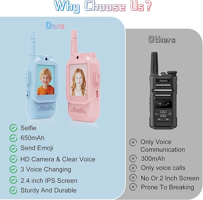 Video Walkie Talkies for Kids, 2 Pack Rechargeable Toddler Toys with HD Camera, Indoor Outdoor Toys for Family Games, Outside, Camping, Hiking for Boys Girls Ages 3-12 (Blue/Pink)