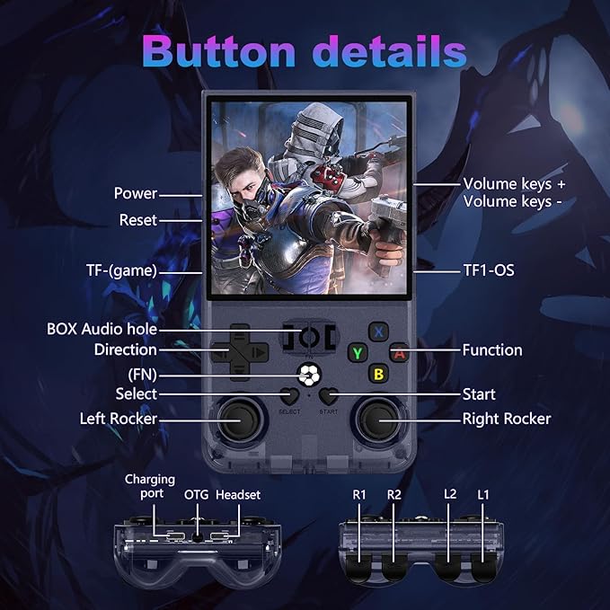 R36MAX Retro Handheld Game Console, 4.0 Inch 720x720 IPS Screen, Built-in 18,000+ Classic Game, Portable Hand Held Open Source Linux System, 4000mAh Battery Retro Gaming Console(Gray 64GB)