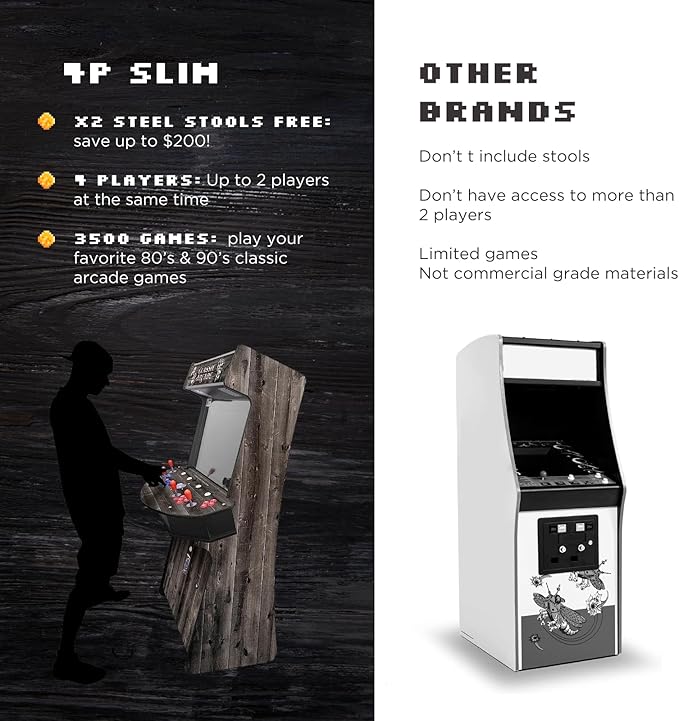 Creative Arcades Full Size Stand-Up Commercial Grade Arcade Machines | 4 Player | 3500 Games | 32" LCD Screen | 4 Sanwa Joysticks | Trackball | Woodgrain | 2 Stools Included | 3 Year Warranty
