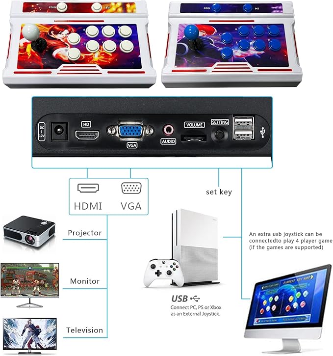 FVBADE[32000 Gamesin 1 78sPandora Box Arcade Game Console Bluetooth Function Compatible PC & Projector & TV,3D Games 4 Players Category Favorite List Save/Search/Hide/Pause/Delete Games