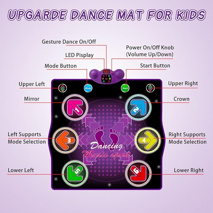 Kids Dance Mat Toy with 2 Gesture-Sensing Wristbands - Wireless Bluetooth Light-Up 6-Key Electronic Dance Pad, 6 Games & Music Modes, Birthday Gift for Girls Boys