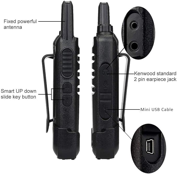 Retevis RT628 Kids Walkie Talkies Rechargeable Bundle with RT22S Walkie-Talkies