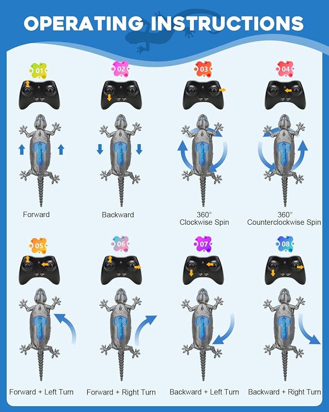 Wall Climbing Gecko Toy for Kids, Dual Mode Floor & Wall Driving, Rechargeable Remote Control Robot, Climbs up Toys & Games, Halloween Christmas Birthday Gifts for Boys Girls Ages 4 & Up