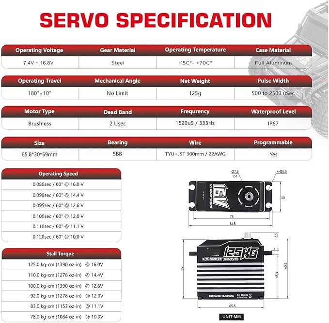 A280BVSW 125KG 16V Super Torque 3S/4S Brushless Waterproof 1/5 Scale Giant Remote Control Servo(A280BVSW Black)