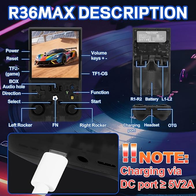 R36MAX Handheld Game Console - 4.0-Inch Screen, Support 22000+Classic Games,128G TF Card,Portable Console with Open Source System,4000mAh Battery,Birthday Gift for Adult or Partner - Black