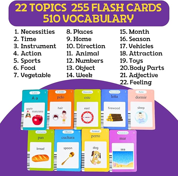 ZEENKIND Talking Spanish Flash Cards for Kids, Bilingual Flash Cards 510 English Spanish Learning for Kids, Early Education Device Flashcard Toys, Pocket Speech for Toddlers 3-6 Years Old