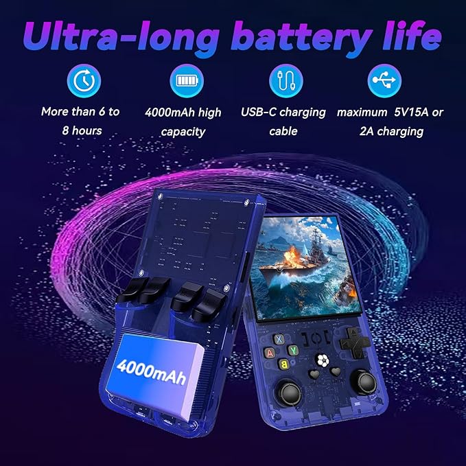 R36max Retro Handheld Game Console,64gb Memory,4000mah Battery, 18000 Pre-Installed Games ,4.0-Inch IPS Hd Screen Portable Retro Gaming Console,Suitable for Travel and Home Use (Blue) (Blue, 64, GB)