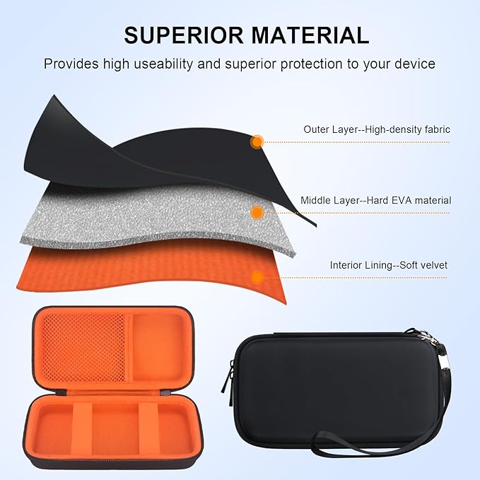 Elonbo Carrying Case for WELLST·G/ TaddToy/ Beijue/ Family Pocket/ CCTU/ X-JOYKIDS/ GREENCREEK/ Beico/ KAVOYI/ GuaiyeyeAP/ TEBIYOU Handheld Game Console, Portable Electronic Gaming Player Bag, Black+