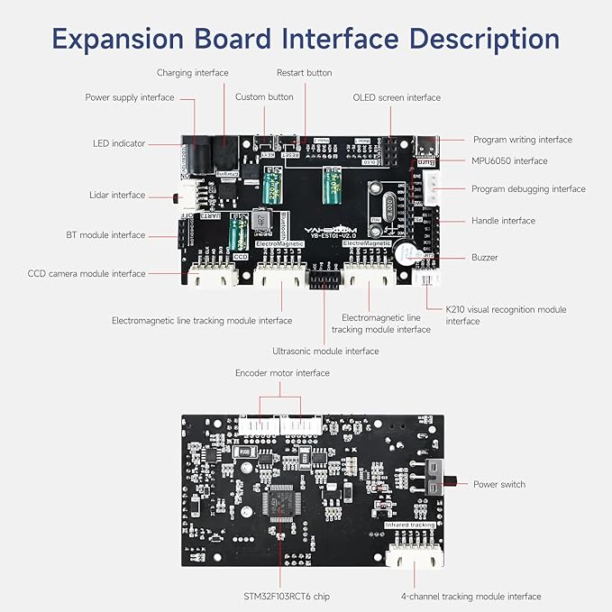 Yahboom STM32 2wd Self-Balancing Robot,Two-Wheeled Intelligent Robot Chassis Kit,PID Obstacle Avoidance Encoder Motor (Standard Kit)