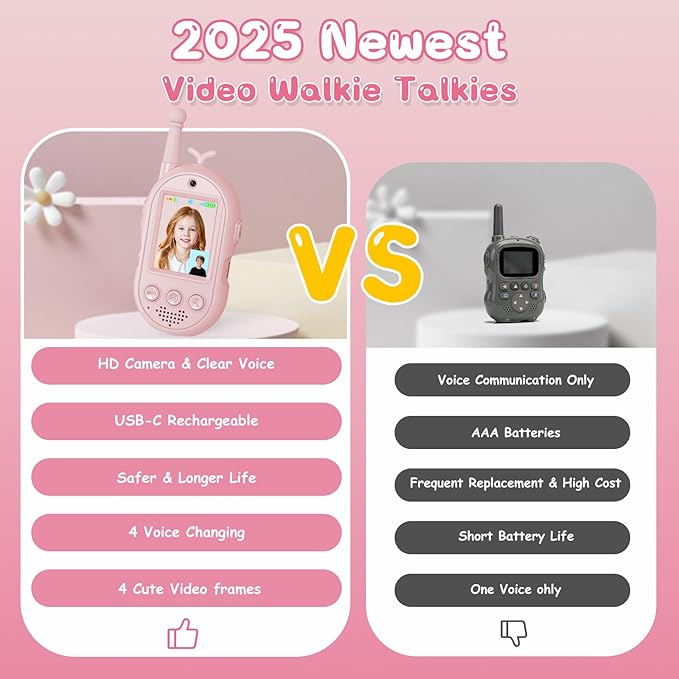 Video Walkie Talkies for Kids Toys - 2 Pack Rechargeable Walkie Talkie with Camera and Screen,Long Range 2 Way Radio for Outdoor Camping Games,Christmas Birthday Gifts for Boys Girls Age 3-12(Pink)