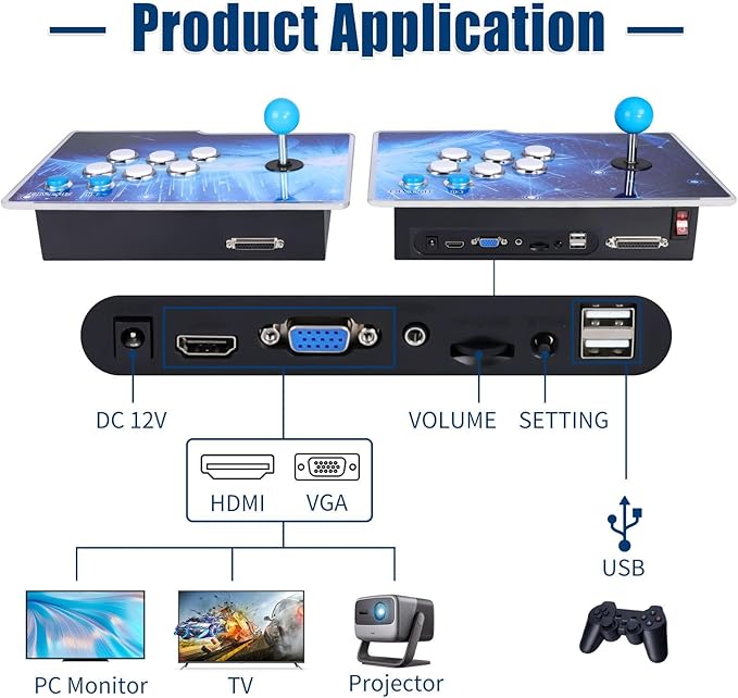32000 Games 3D Pandora Box Arcade Game Console,Retro Video Game Machine for TV, 1280x720 HD Output,Search/Save/Hide/Pause Games,Support 4 Players,Two Splited Joysticks.