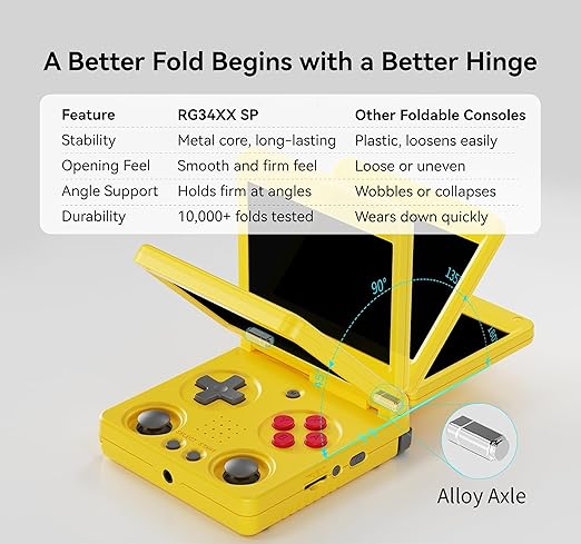 Anbernic RG34XXSP Retro Gaming Console – Flip Design, 3.4'' IPS Screen 720×480, 64G TF Card with 5000+ Games, Portable Handheld, 3300mAh Battery, WiFi HDMI Bluetooth (Yellow 64G)