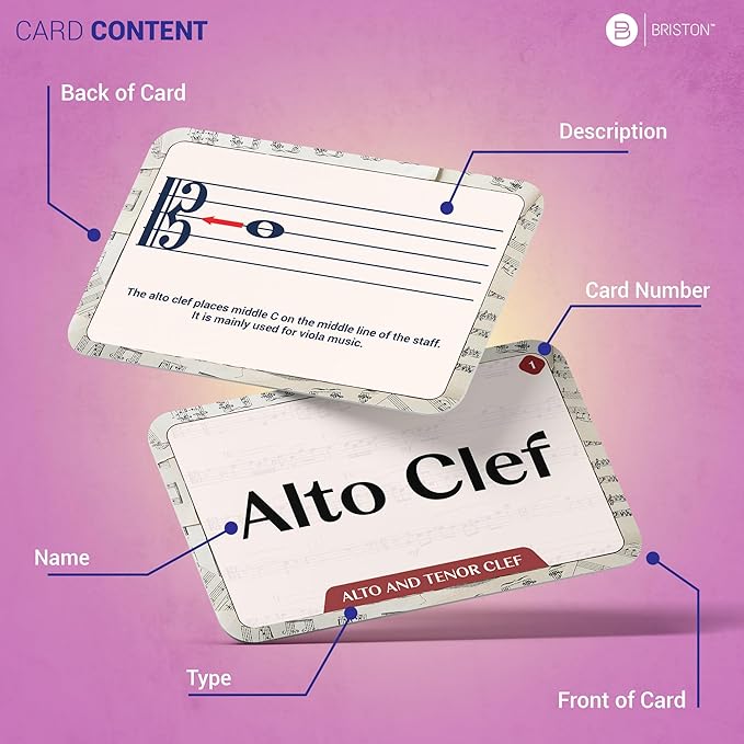 Briston Music Theory Flash Cards Set – 140 Music Note & Symbol Learning Cards for Teen & Adult Students, Treble Bass Alto Tenor Clef, Time & Key Signature Study Aid
