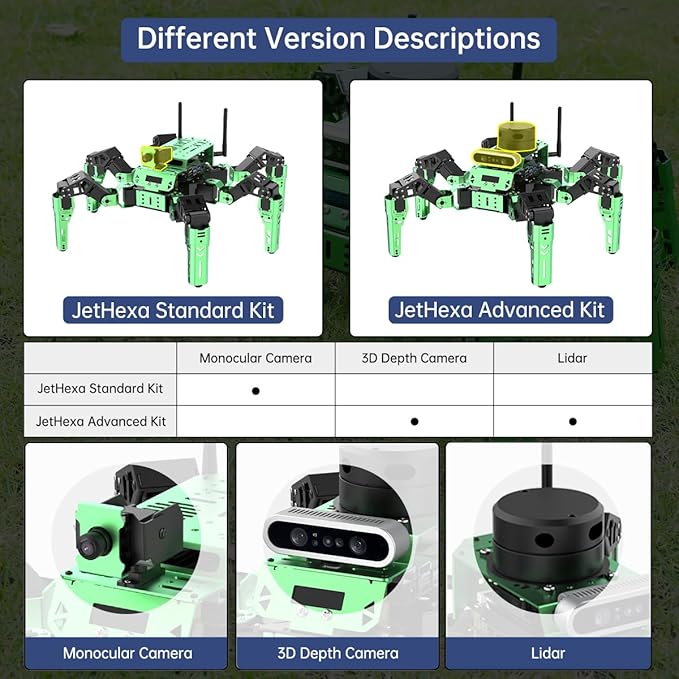 HIWONDER JetHexa Hexapod Robot Kit for ROS Jetson Nano AI Vision Monocular Camera Programmable Smart Robot Color Sorting Line Tracking Target Recognition, Standard Kit